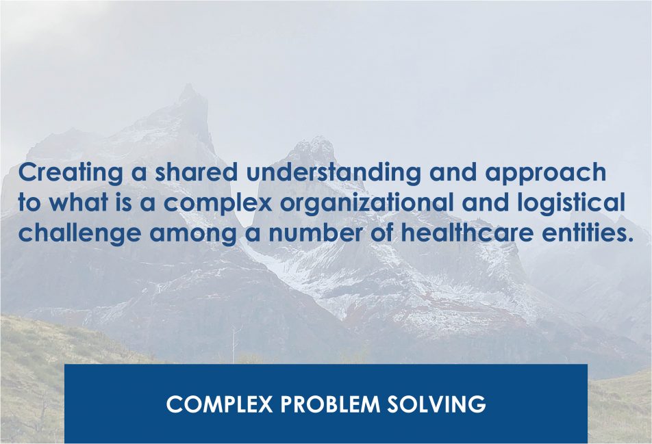 comprehensive problem solving meaning